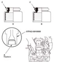 Engine Control System & Engine Mechanical - Service Information